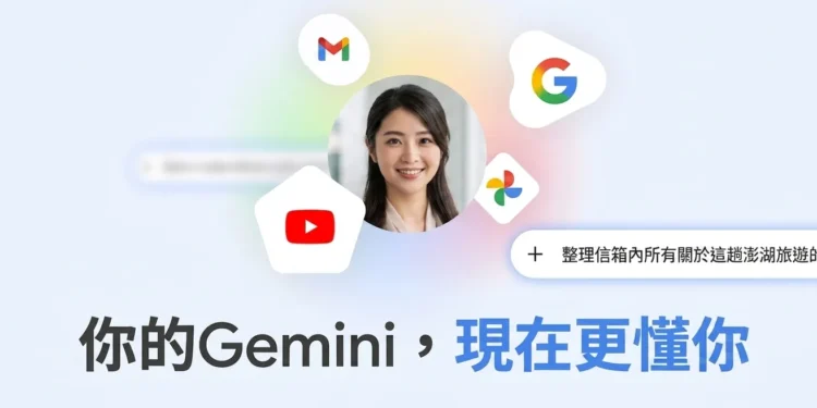 Gemini「個人化智慧」在台推出：讓 AI 助理讀你的 Gmail、相簿、YouTube 更加認識你