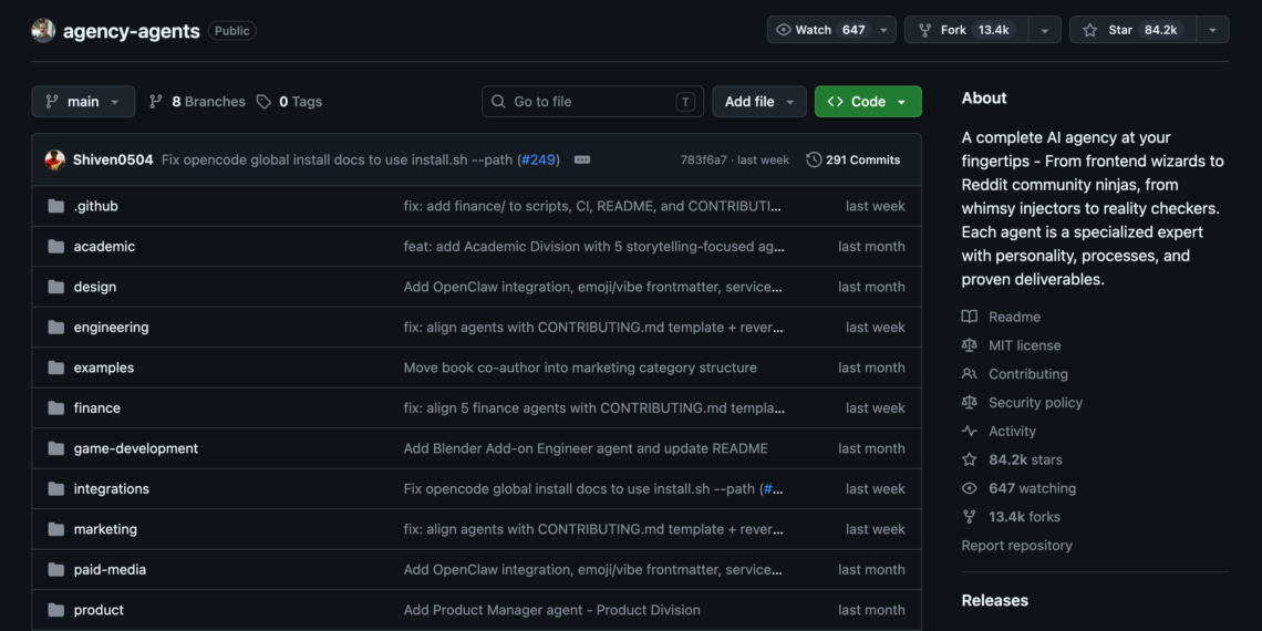 GitHub 爆紅：144個AI員工職位 (12個部門) 開源免費用，各有性格、工作流與 KPI