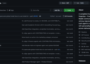 GitHub 爆紅：144個AI員工職位 (12個部門) 開源免費用，各有性格、工作流與 KPI