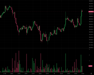 b8922c9878333279c972d3a4ba02c728 | 動區動趨-最具影響力的區塊鏈新聞媒體