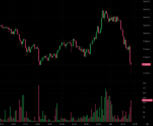 ddee1de2d37e845f092a3b6915517997 | 動區動趨-最具影響力的區塊鏈新聞媒體