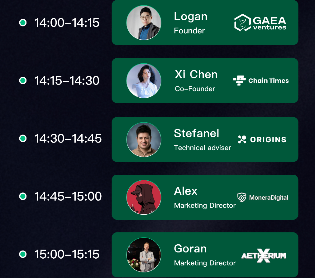 AMPLIFY 2026 香港峰會圓滿落幕：量化 Web 4.0 增長，AI 交易 Demo Day 點燃創新引擎