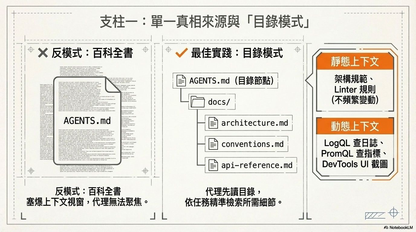 unnamed-5 | 動區動趨-最具影響力的區塊鏈新聞媒體