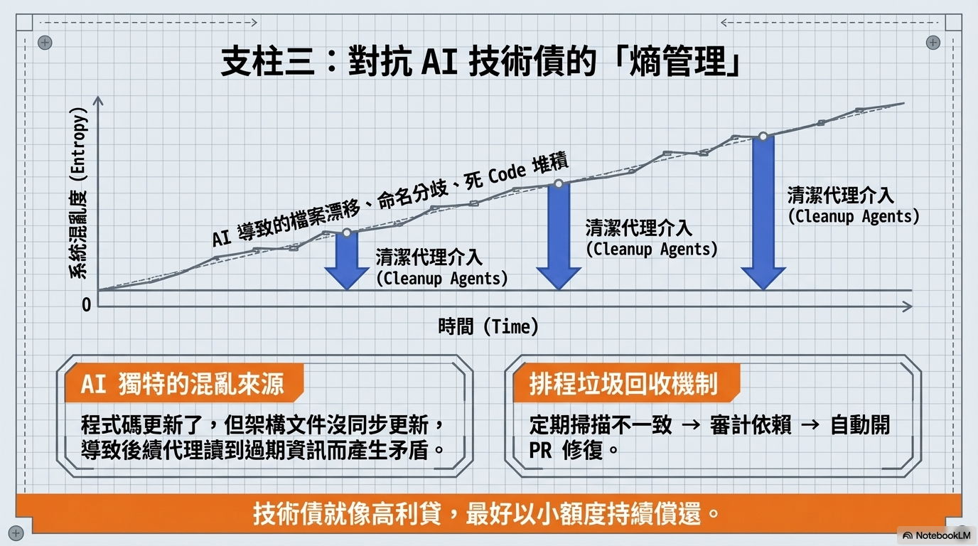 unnamed-7 | 動區動趨-最具影響力的區塊鏈新聞媒體