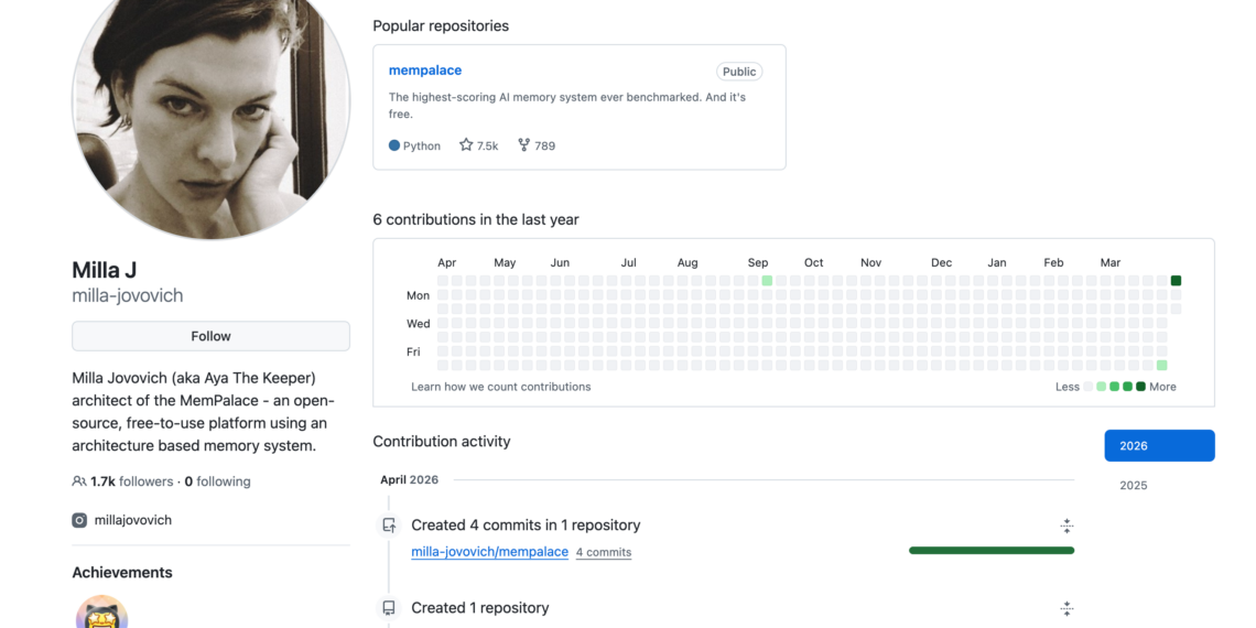 《惡靈古堡》女主蜜拉喬娃維琪跨界開發 AI 記憶工具 MemPalace！上架 GitHub 三天狂攬 5500 星