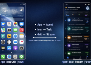 郭明錤爆料：OpenAI 將推「無 App」AI 手機！聯手聯發科、高通與立訊精密，最快 2028 量產