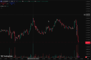 截圖 2026-04-02 上午92706 | 動區動趨-最具影響力的區塊鏈新聞媒體