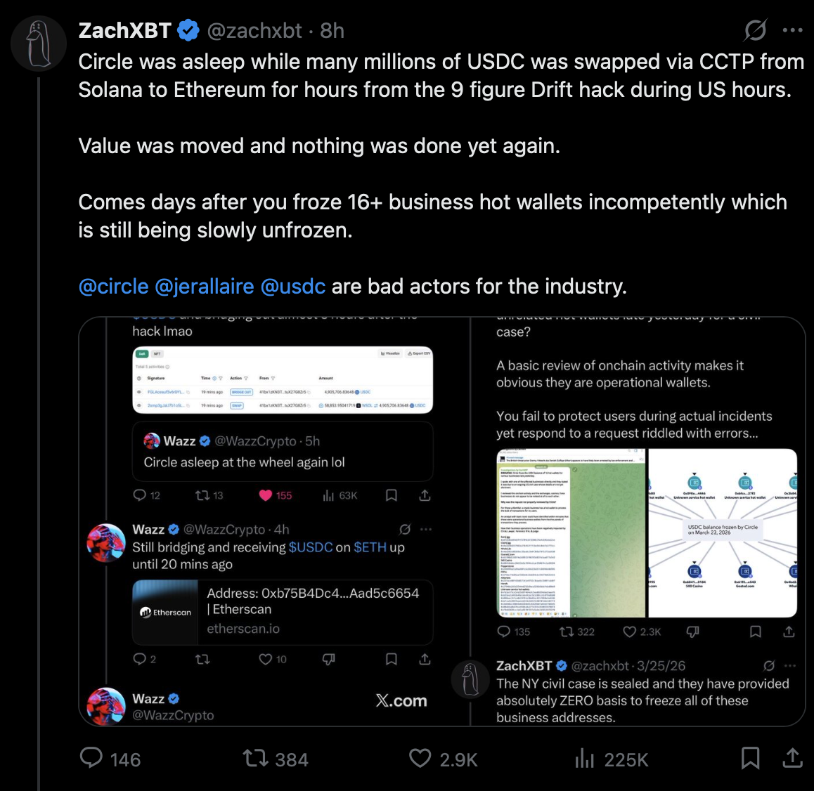 鏈上偵探ZachXBT砲轟Circle！Drift 被駭數千萬 USDC 「數個小時沒人管」