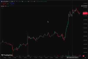 截圖 2026-04-06 上午92750 | 動區動趨-最具影響力的區塊鏈新聞媒體
