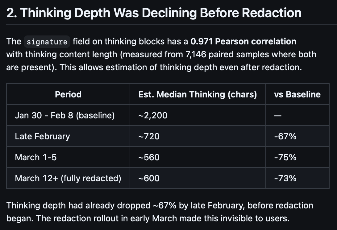 截圖 2026-04-07 晚上70956 | 動區動趨-最具影響力的區塊鏈新聞媒體