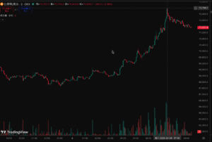 截圖 2026-04-08 上午92701 | 動區動趨-最具影響力的區塊鏈新聞媒體