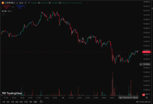 截圖 2026-04-20 上午91201 | 動區動趨-最具影響力的區塊鏈新聞媒體