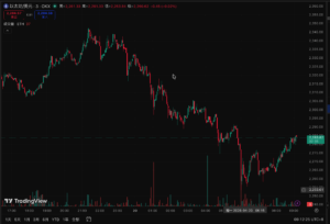 截圖 2026-04-20 上午91226 | 動區動趨-最具影響力的區塊鏈新聞媒體