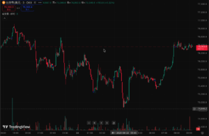 截圖 2026-04-22 上午91748 | 動區動趨-最具影響力的區塊鏈新聞媒體
