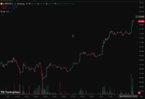 截圖 2026-04-22 下午13301 | 動區動趨-最具影響力的區塊鏈新聞媒體