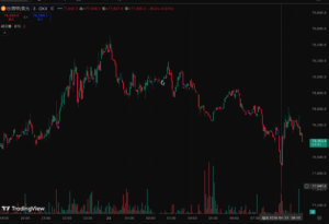 截圖 2026-04-23 上午91920 | 動區動趨-最具影響力的區塊鏈新聞媒體