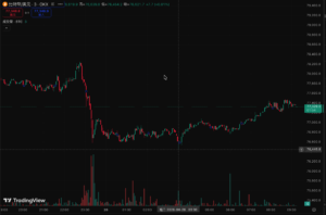 截圖 2026-04-28 上午91606 | 動區動趨-最具影響力的區塊鏈新聞媒體