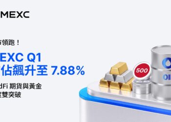 逆市領跑！MEXC Q1 市佔飆升至 7.88%，TradFi 期貨與黃金深度雙突破
