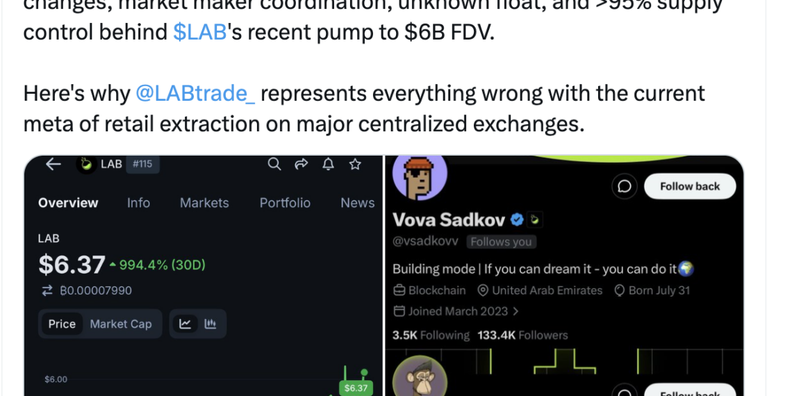 ZachXBT 再次開砲 $LAB：內部控盤 95%，創辦人 2 折 OTC 倒貨給 KOL 護航