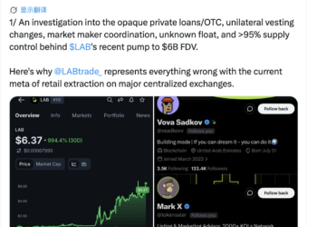 ZachXBT 再次開砲 $LAB：內部控盤 95%，創辦人 2 折 OTC 倒貨給 KOL 護航