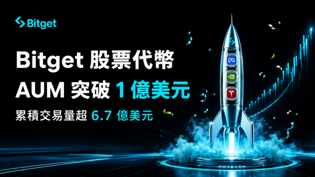Bitget 股票代幣 rToken AUM 突破 1 億美元,累積交易量超 6.7 億美元