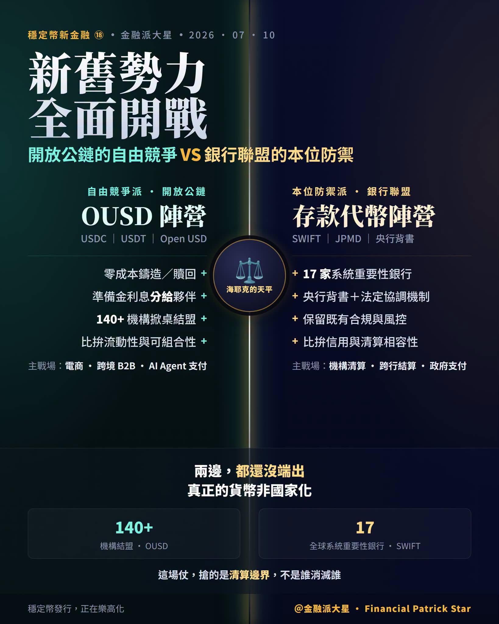 742363066_1361829349425985_4860258119919623418_npng | 動區動趨-最具影響力的區塊鏈新聞媒體