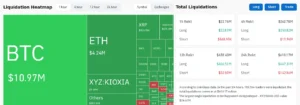 coinglass_liq-10 | 動區動趨-最具影響力的區塊鏈新聞媒體 全網合約爆倉數據|CoinGlass