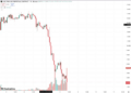 $LAB 閃崩 85% 蒸發百億市值！ZachXBT 再發警告：幣安、Bitget 成內部操縱幫兇
