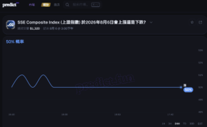 截圖 2026-08-05 下午54321 | 動區動趨-最具影響力的區塊鏈新聞媒體