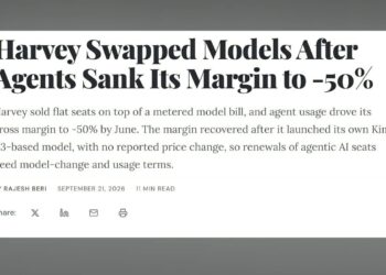 Harvey 毛利率跌至負 50% 的外媒報導截圖