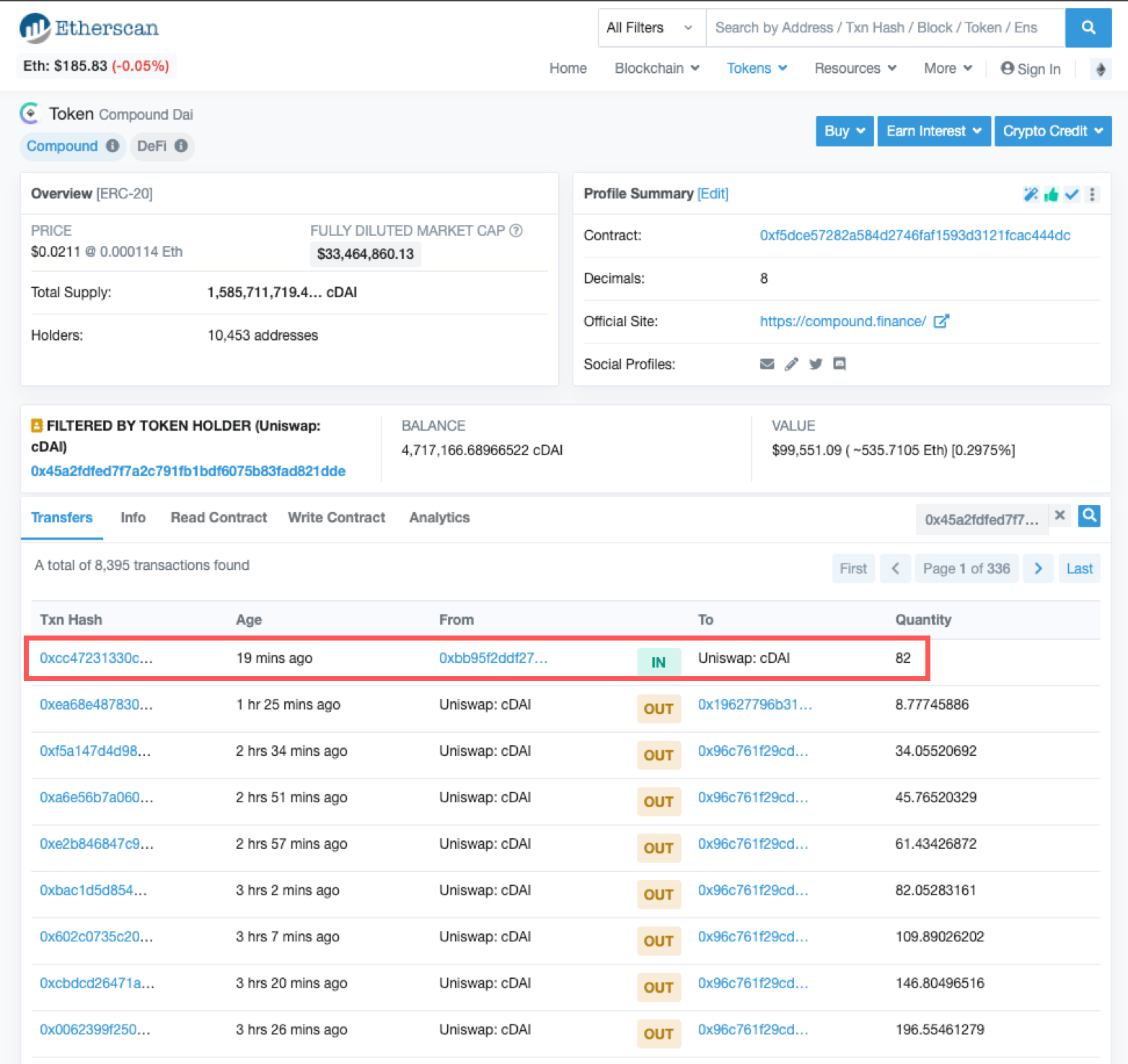 82 cDAI 被轉移出的記錄 | 動區動趨-最具影響力的區塊鏈新聞媒體