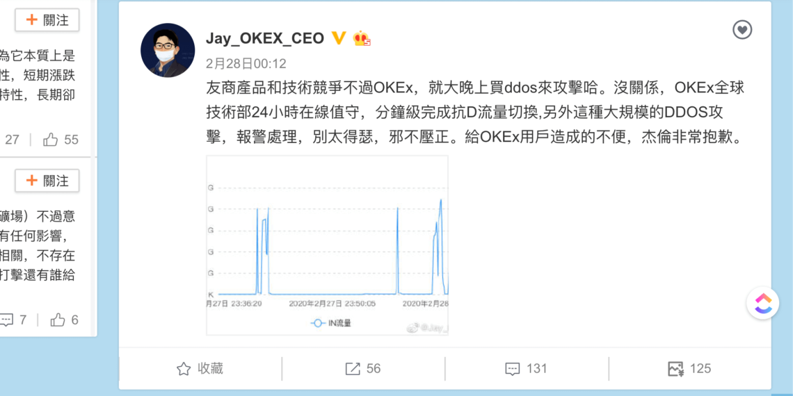 OKEx CEO JAY 回應 DDoS事件 | 動區動趨-最具影響力的區塊鏈新聞媒體 交易所|Bitfinex 和 OKEx 昨日同遭駭客 DDoS 攻擊,OKEx CEO 暗示為同業所為?