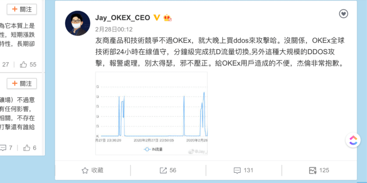 OKEx CEO JAY 回應 DDoS事件 | 動區動趨-最具影響力的區塊鏈新聞媒體 交易所|Bitfinex 和 OKEx 昨日同遭駭客 DDoS 攻擊,OKEx CEO 暗示為同業所為?