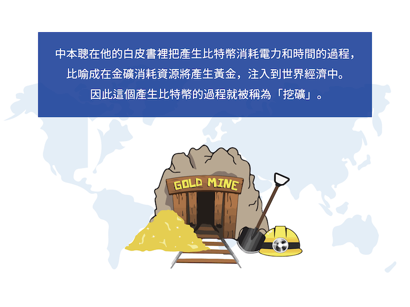 bitcoin-101-ch1-what-is-bitcoin-2 | 動區動趨-最具影響力的區塊鏈新聞媒體