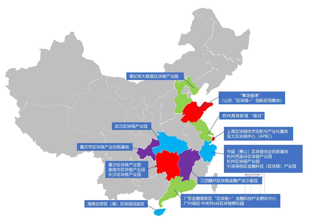 中國政府主導的「區塊鏈產業園區」普查報告；萬向集團將在杭州打造「萬向創新聚能城」
