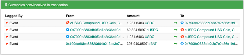 liquidators-the-secret-whales-helping-defi-function-4 | 動區動趨-最具影響力的區塊鏈新聞媒體