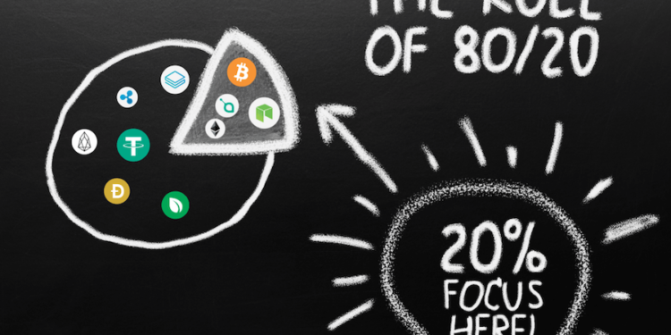 細數那些被遺忘的加密資產｜市值百名後的 5000 種代幣日交易量僅佔市場 2%