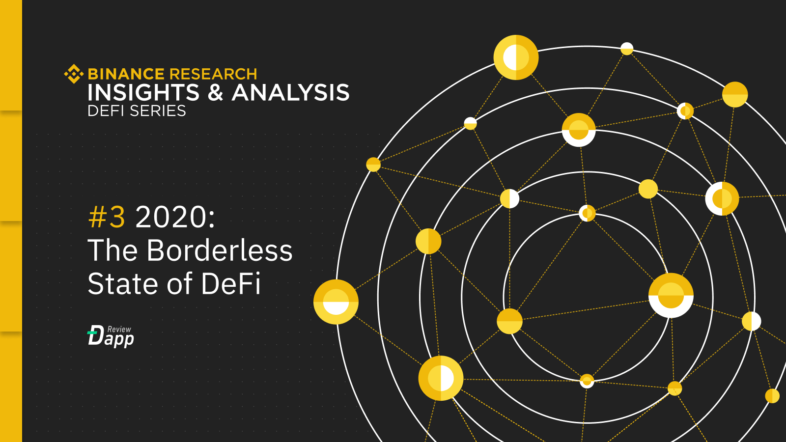 Binance 研究院年度報告：DeFi 的現狀及展望。圖片來源：Binance Research