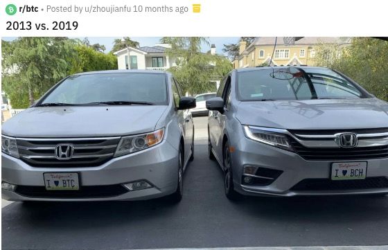來自 Reddit 比特幣論壇貼文： 2013 年對比 2019 年