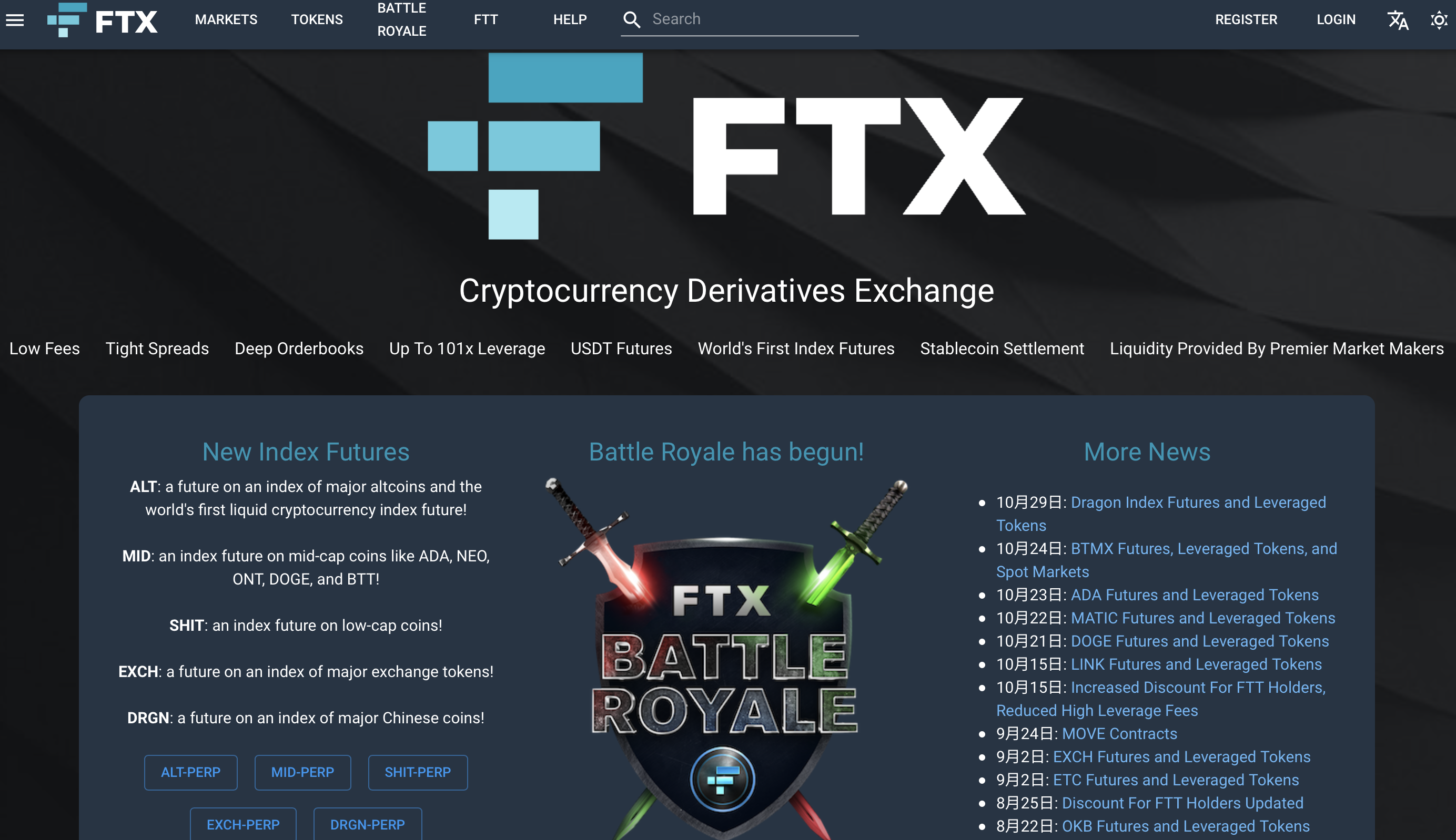 ftx 加密衍生品交易所遭指控操縱幣安期貨價格，遭索賠 1.5 億美元