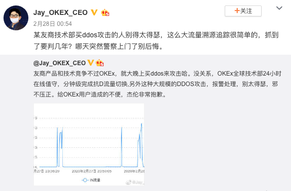 OKEx CEO JAY 回應 DDoS事件